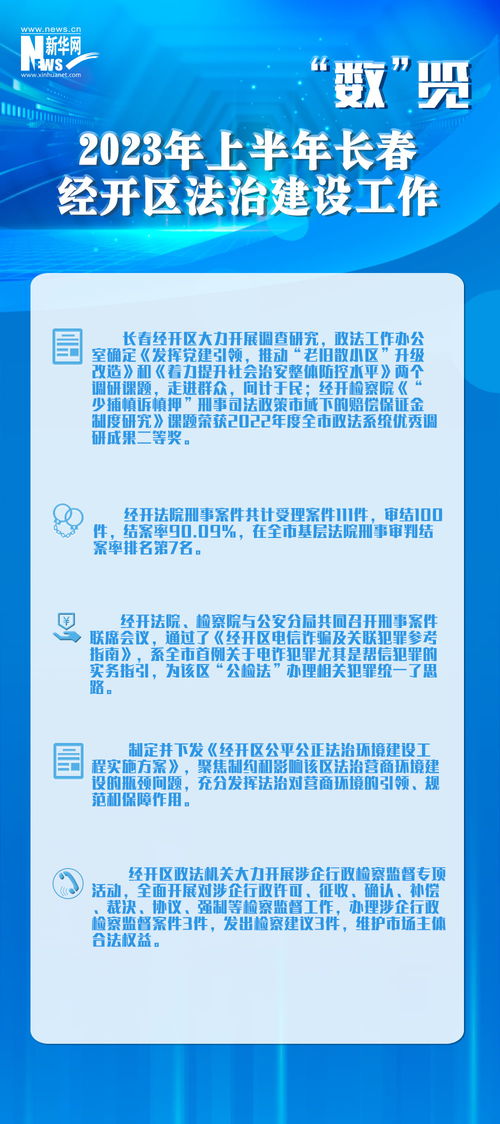 數(shù) 覽 長春經(jīng)開區(qū)法治建設工作亮點